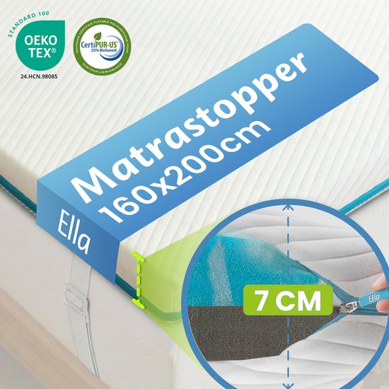 Ella topper van 7 cm met witte en blauwe hoes Ella topper van 7 cm met witte en blauwe hoes